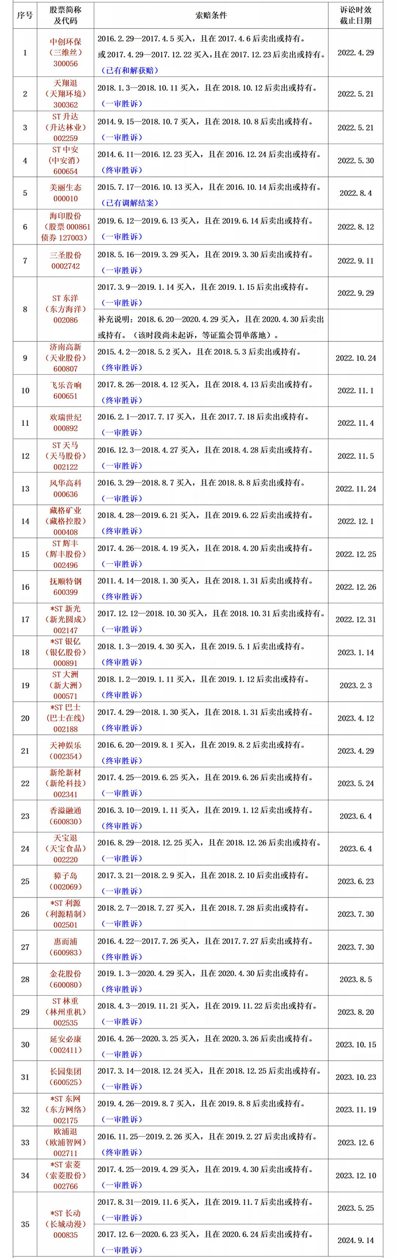 WPS圖片.jpg